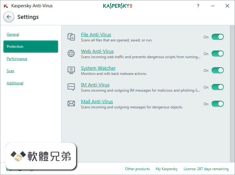 Kaspersky Anti-Virus Screenshot 3