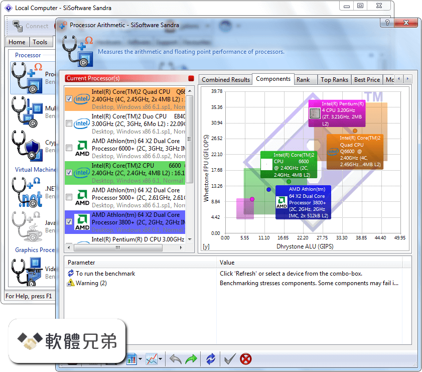 SiSoftware Sandra Lite Screenshot 3