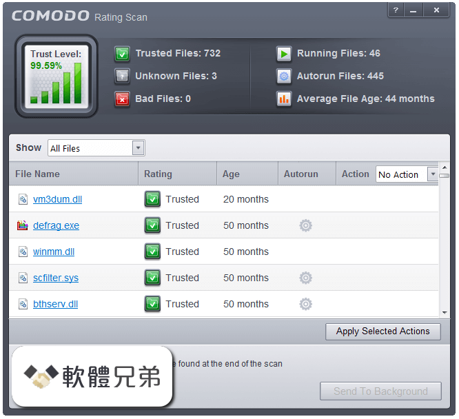 Comodo Firewall Screenshot 4